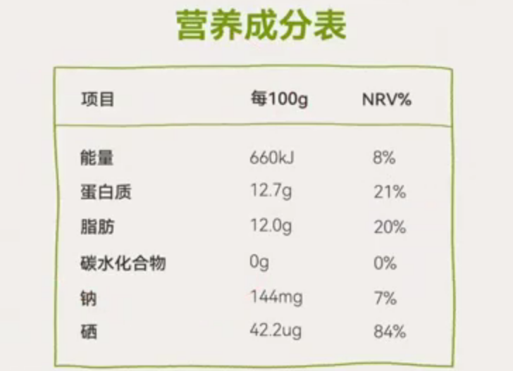 富硒低胆固醇鸡蛋