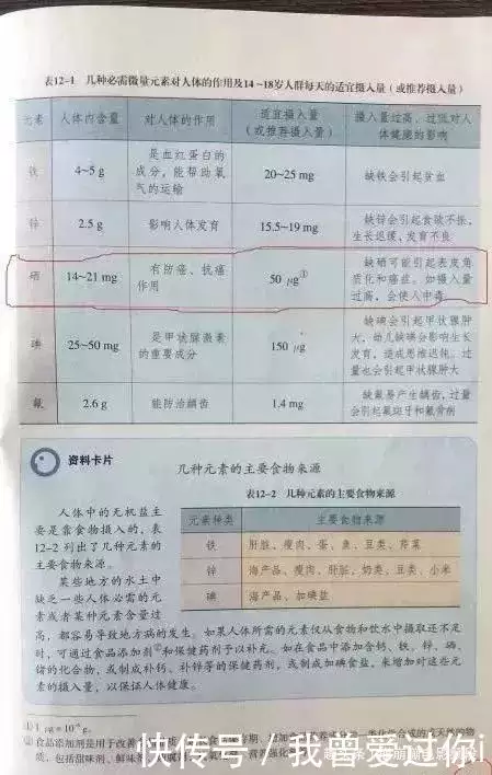 硒有什么功能