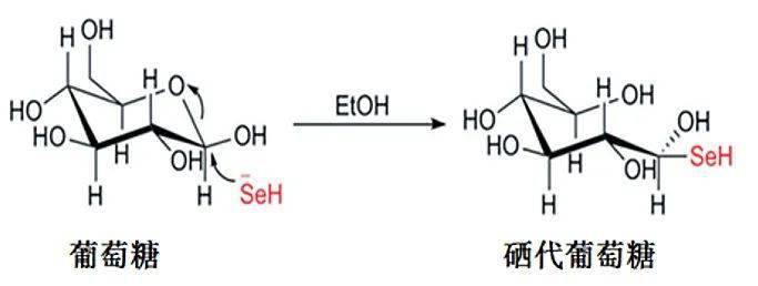 硒有几代产品