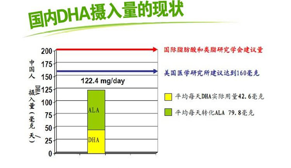 无抗富硒鸡蛋好吗