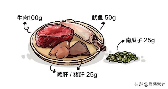 人体补硒的食物有哪些