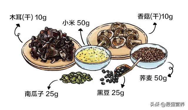 人体补硒的食物有哪些