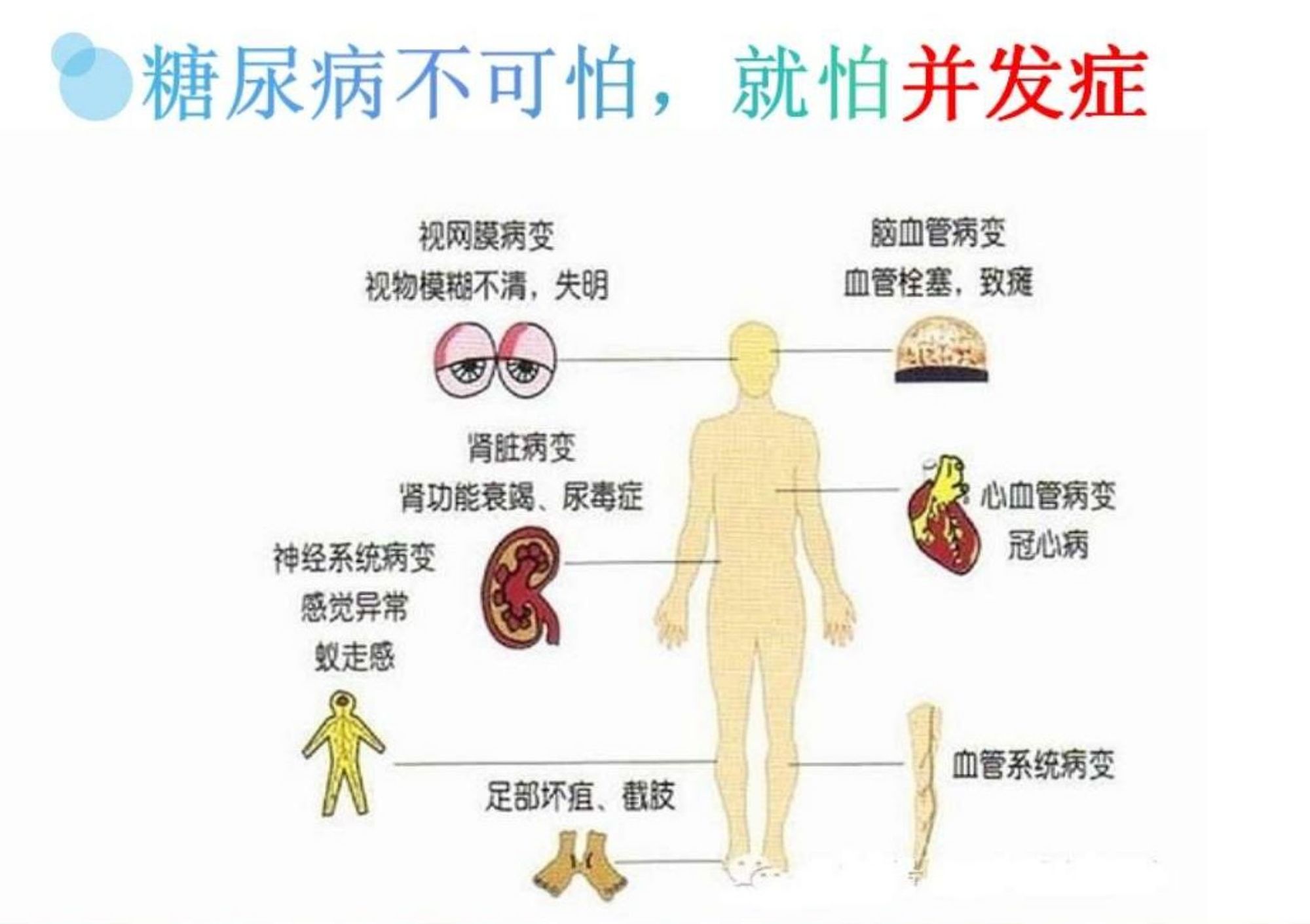 补硒对皮肤病有什么好处呢?