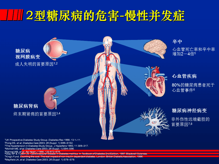 补硒对皮肤病有什么好处呢?