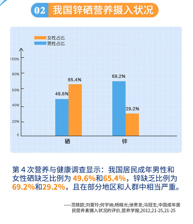 紫阳天然富硒茶