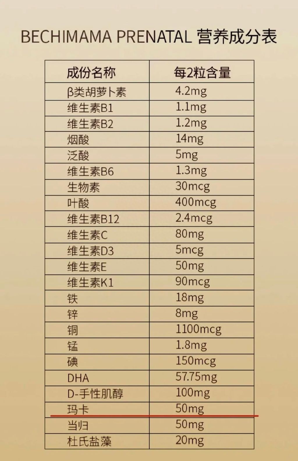 吃锌硒宝片有副作用吗