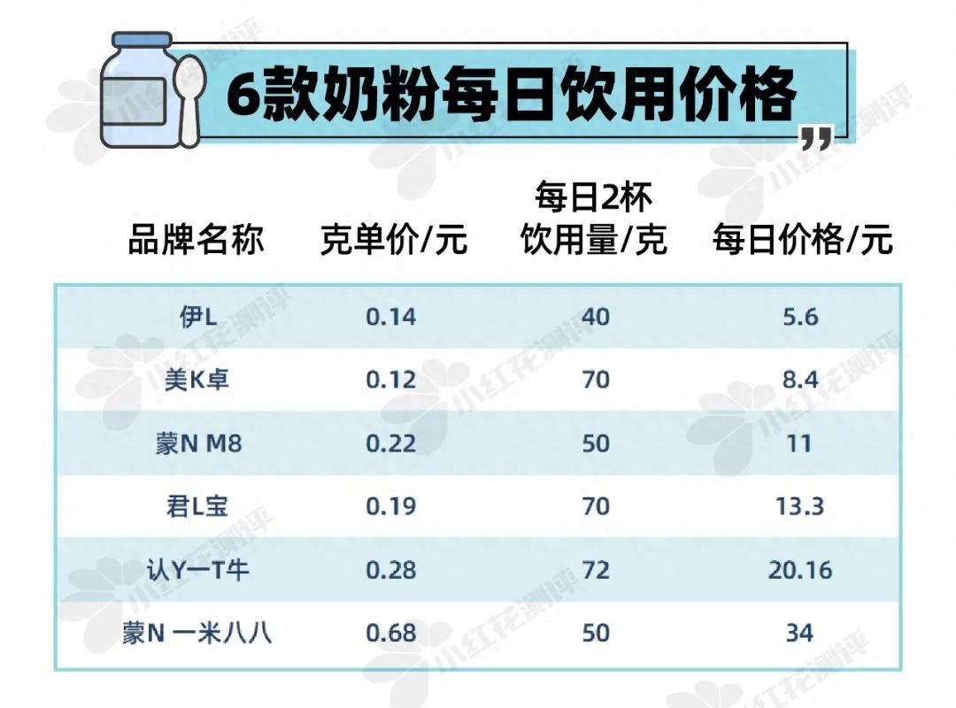 为什么药店没有锌硒宝