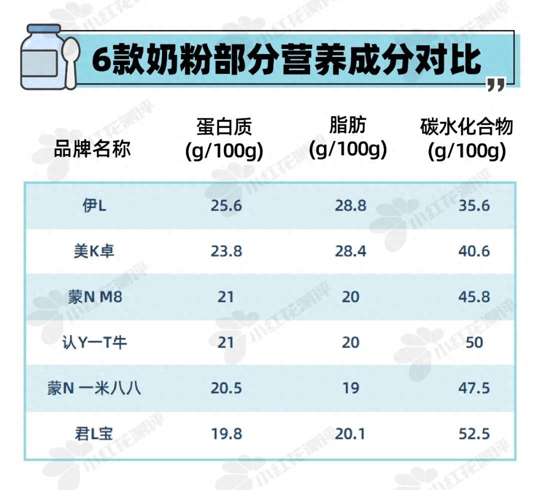 为什么药店没有锌硒宝