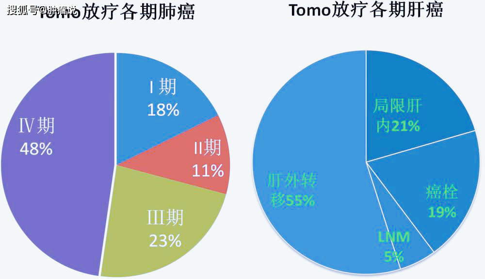 天邦牌补硒口服液价格