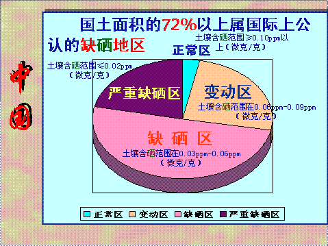 补硒补碘可以同时补吗