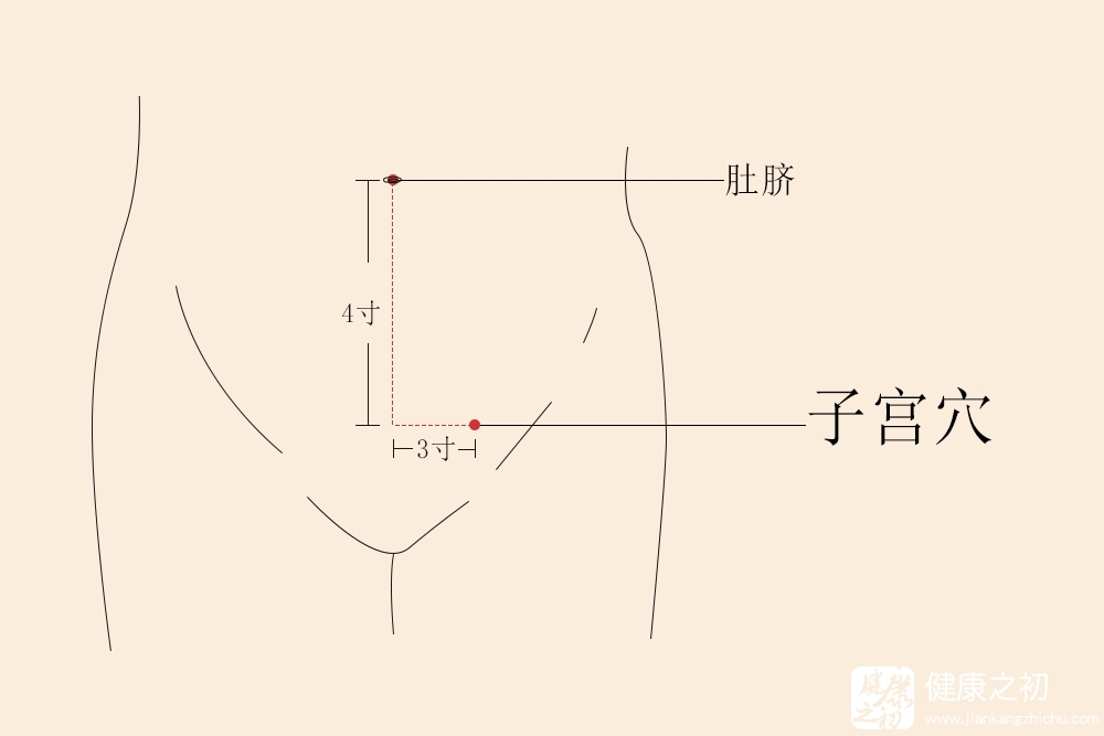 透析患者如何补硒补钙