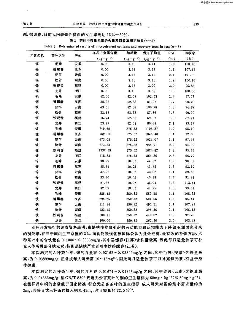 补硒对血压有什么好处