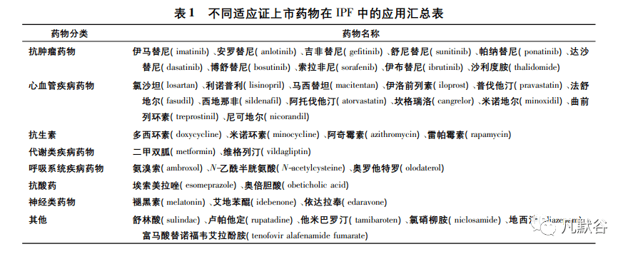 补硒对肺纤维化有好处