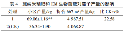 叶面补硒还是根系补硒