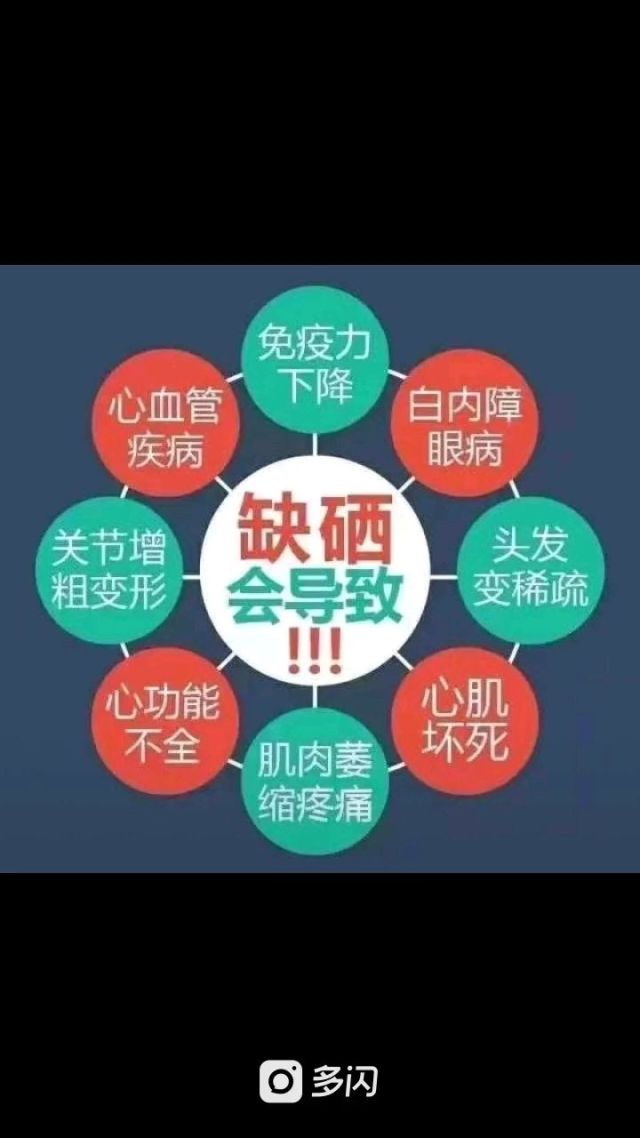 补硒每天都要补吗女性