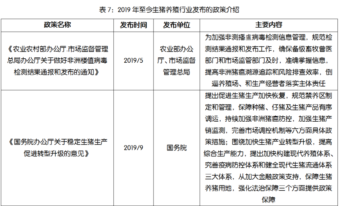 母猪补硒仔猪还用补吗