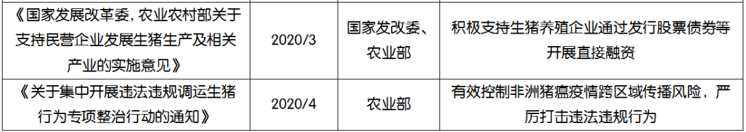 母猪补硒仔猪还用补吗