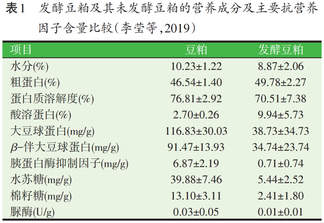 补硒还是大蒜素含硒多