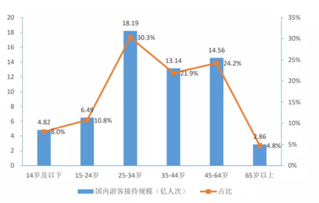 老年补硒骗局案例分享