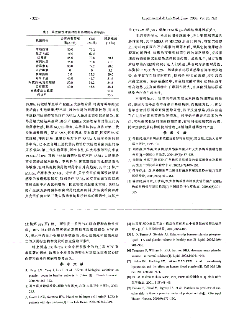 促甲状腺激素偏高补硒