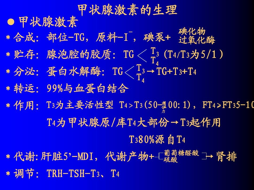 甲状腺疾病为什么补硒