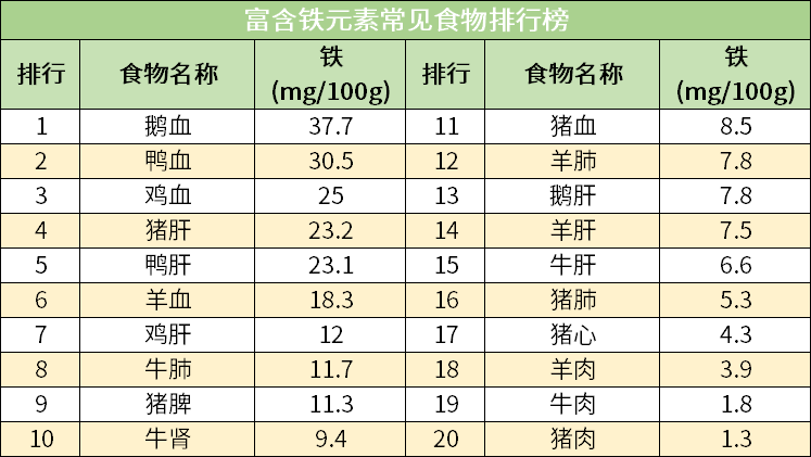 初生犊牛如何补钙补硒