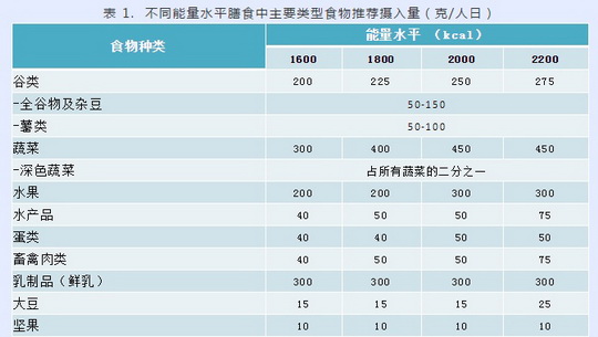 初生犊牛如何补钙补硒