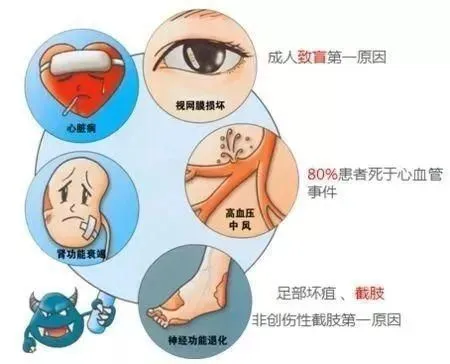 补硒可以预防多种疾病