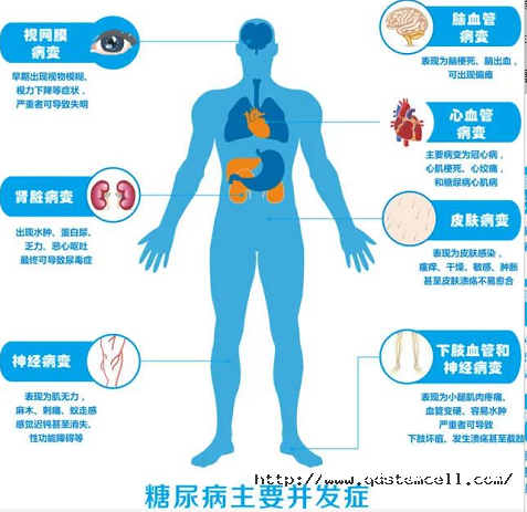 补硒可以预防多种疾病