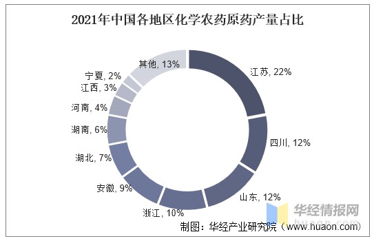 植物补硒是否可以增产