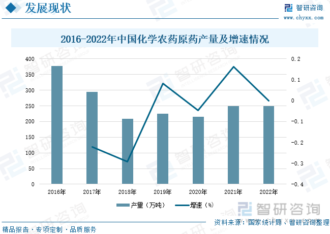 植物补硒是否可以增产