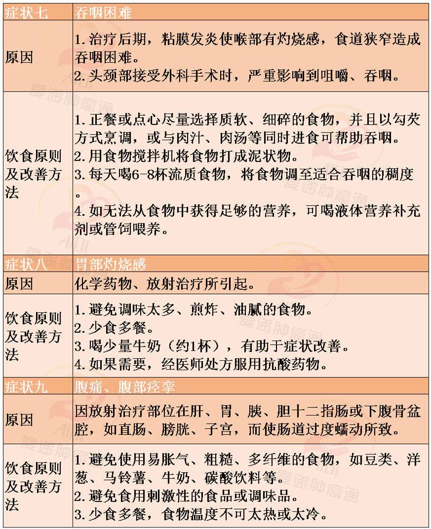 香蕉补硒效果好吗孕妇