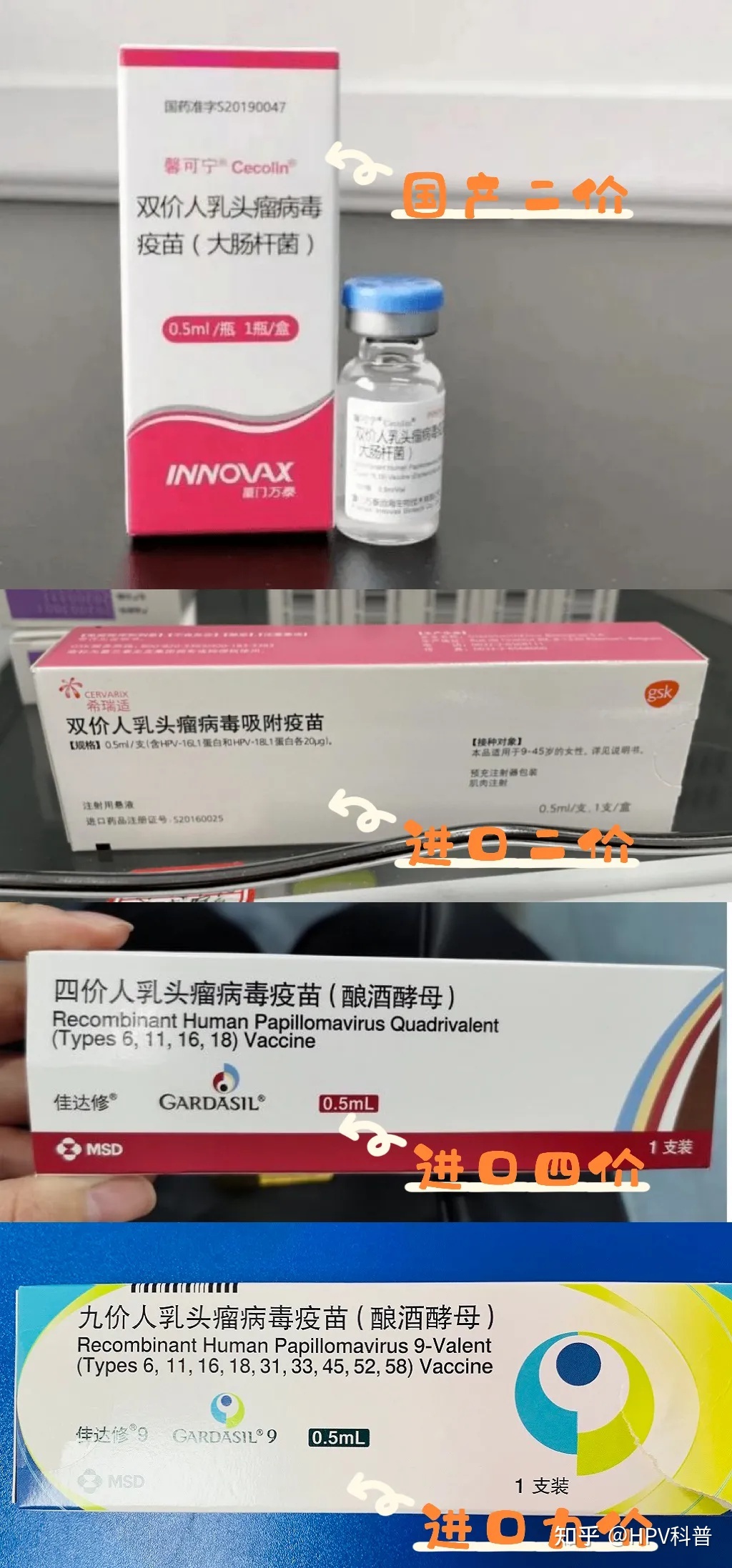 hpv感染补硒哪个好