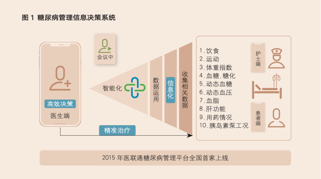 科学补硒远离慢性疾病