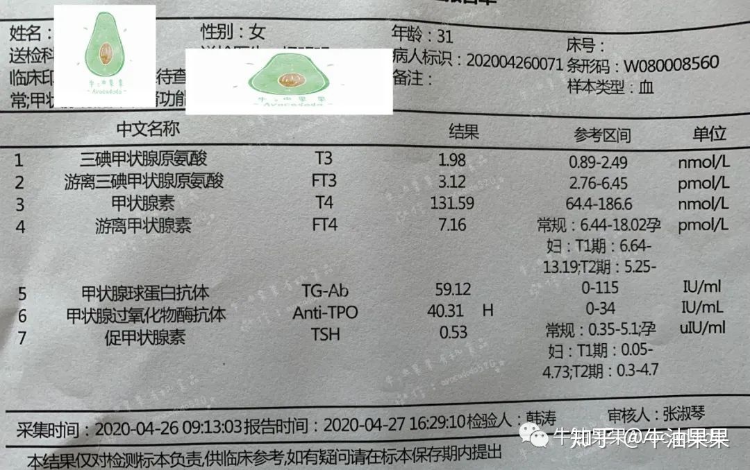 甲亢桥本病可以补硒吗