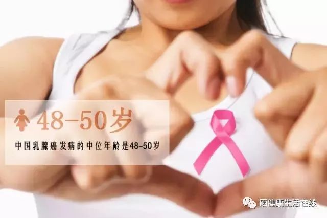 乳房有疾病可以补硒吗