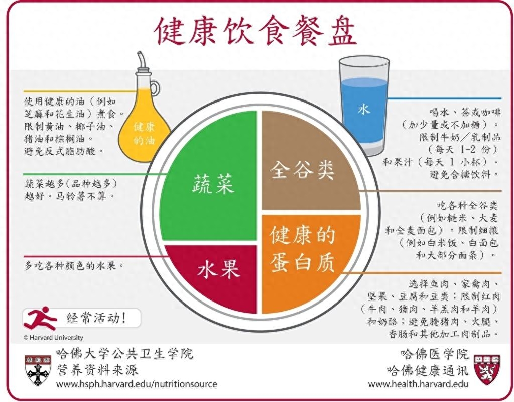 菠菜种子可以补铁补硒