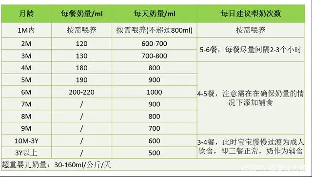 婴儿补硒的好处和作用