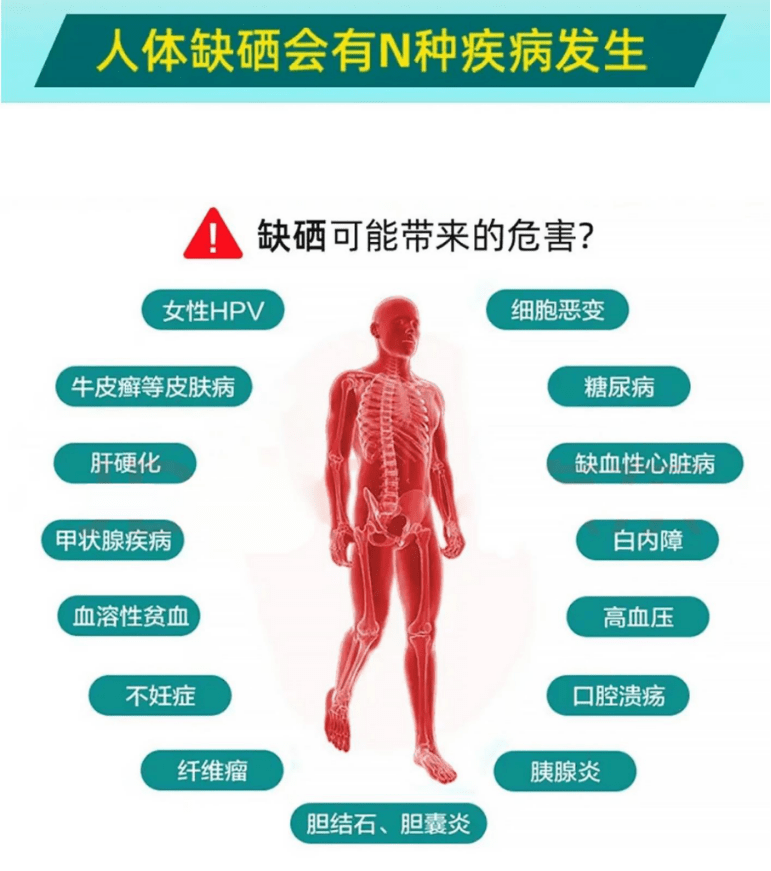 补硒保护肠胃吗吃多少