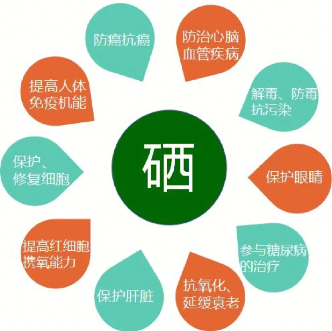 补硒会不会影响月经量少