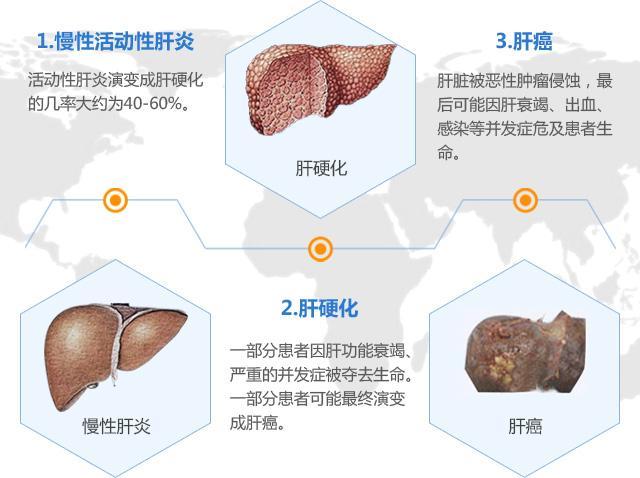 癌症病人补硒什么最好