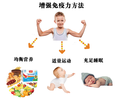 孩子缺钙锌硒吃什么补