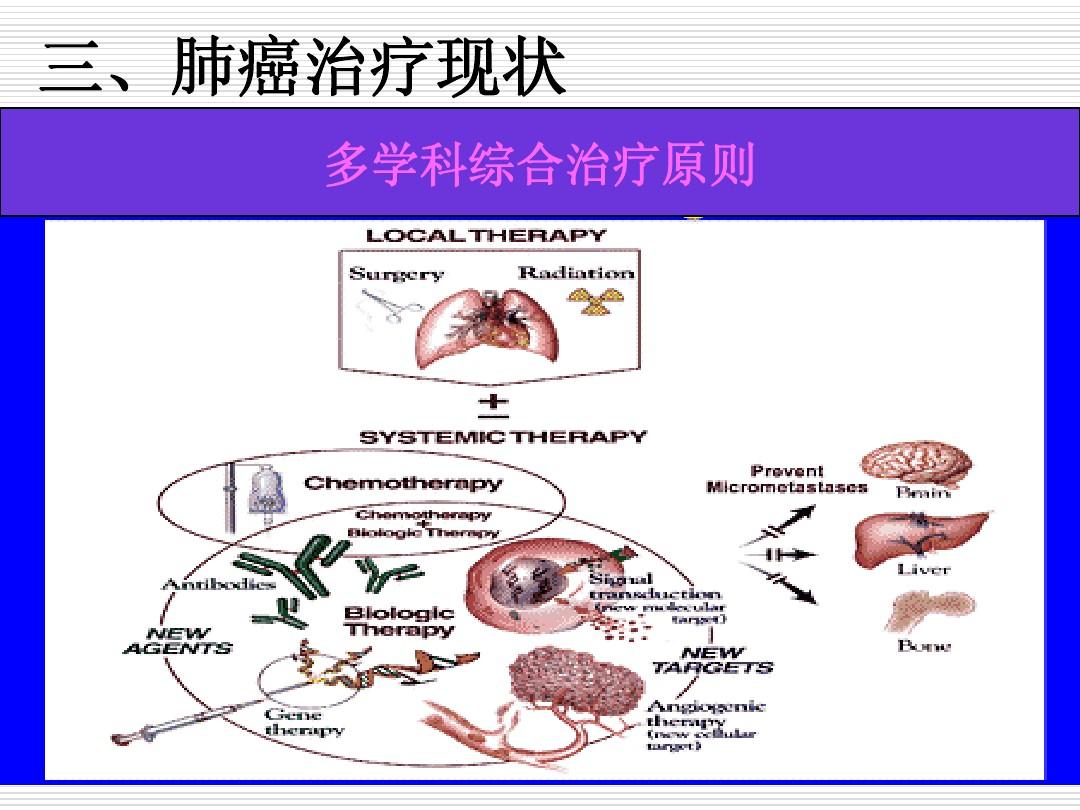 肺腺癌晚期可以补硒吗