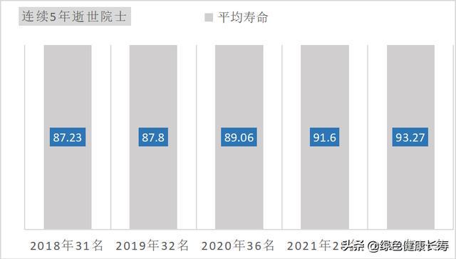 痛风的人补硒有作用吗