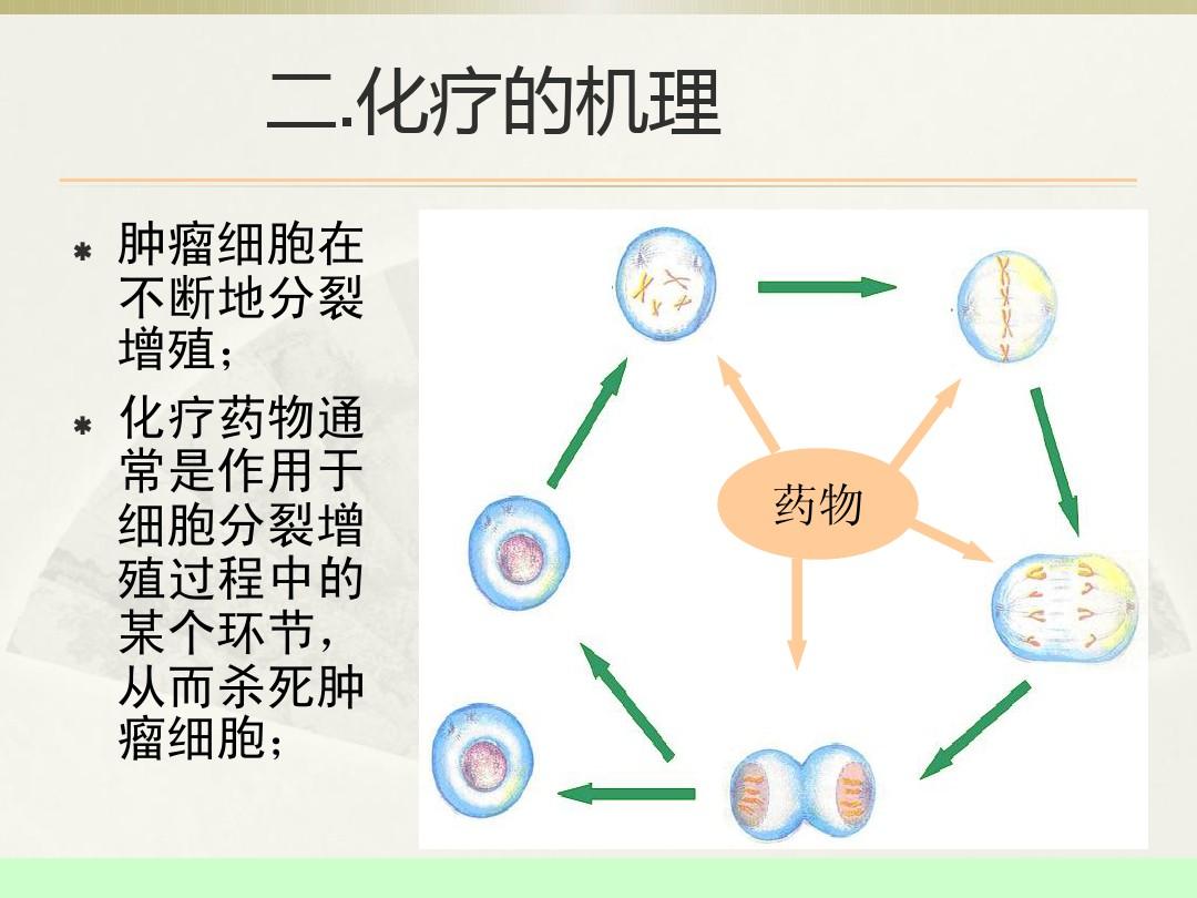 补硒对化疗药物有影响