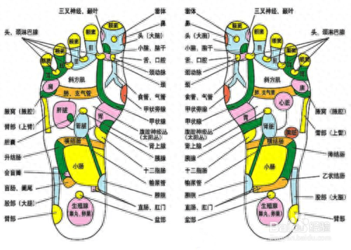 硒补多了会手掌发红吗