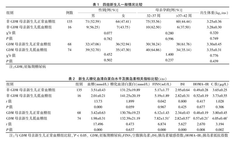 怀孕初期能补酵母硒吗