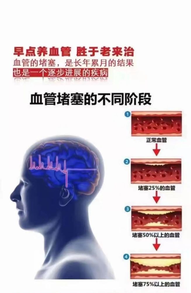 补硒会引起皮肤瘙痒吗