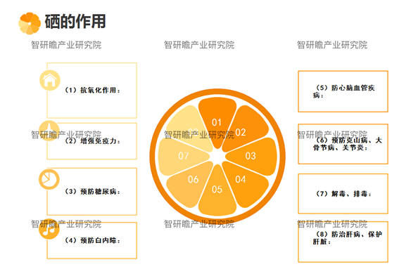 补硒对疾病有什么效果