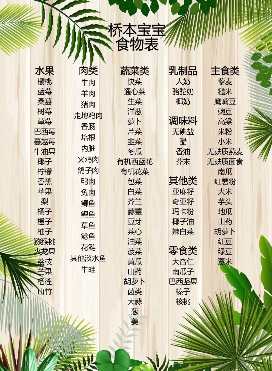 补硒治甲状腺吗怎么吃